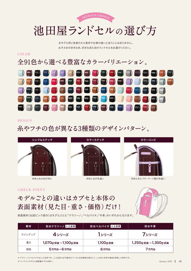 2025池田屋ランドセルカタログ