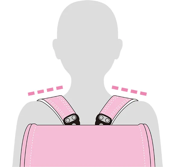 いかり肩の場合