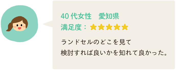 40 代女性　愛知県