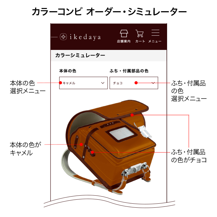 池田屋ランドセル　カラーコンビオーダーのカラーシミュレーター