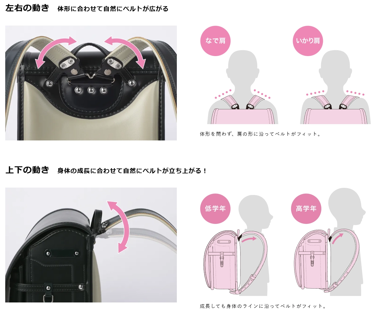 ランドセルを選ぶ際はかわいさだけじゃなく機能性もチェック