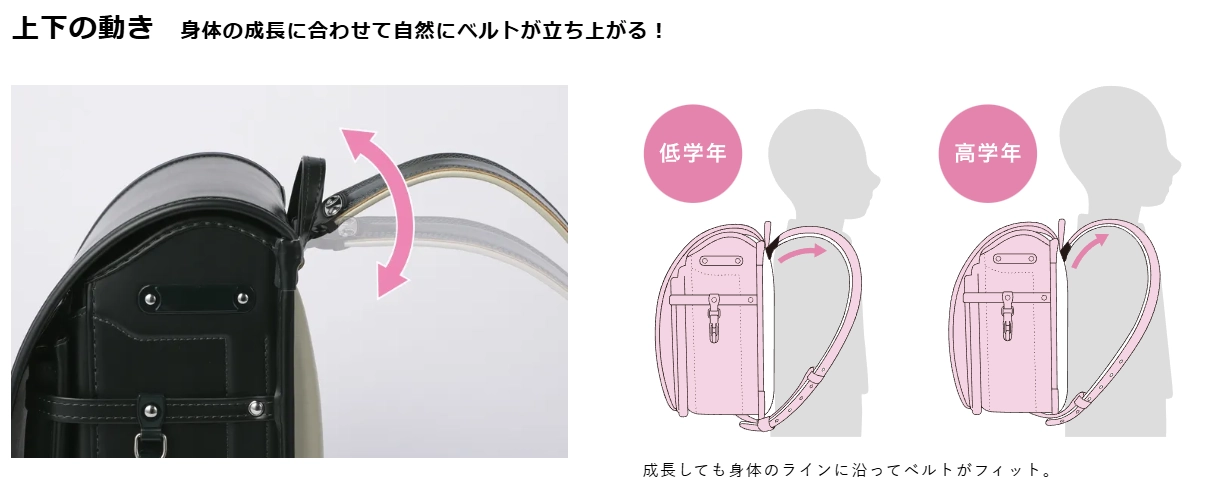 ランドセルは牛革でも軽い！体感重量を軽減する池田屋の工夫とおすすめ