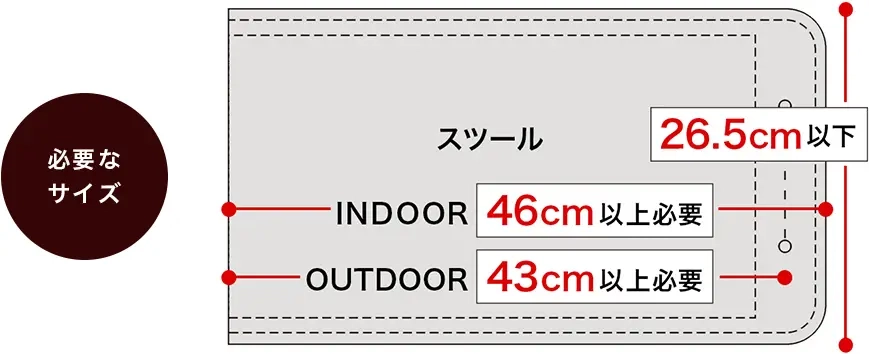 スツール必要なサイズ
