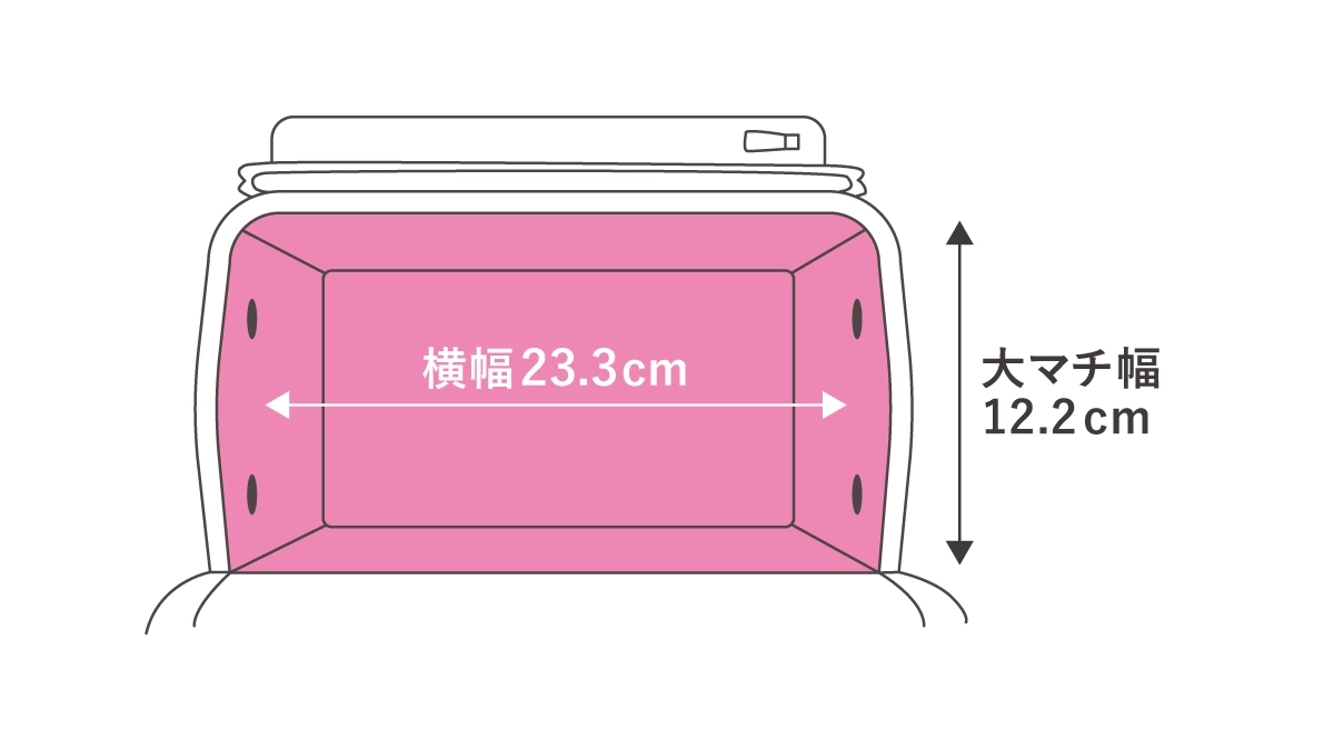 大マチ