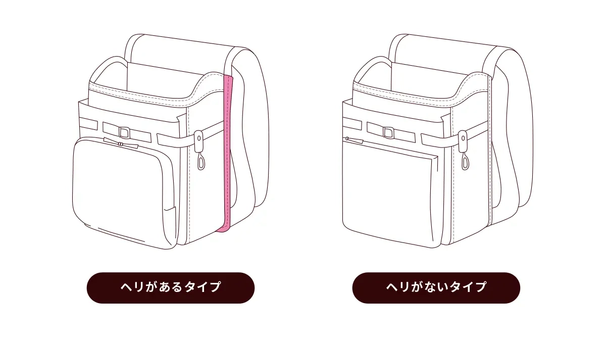 ヘリ