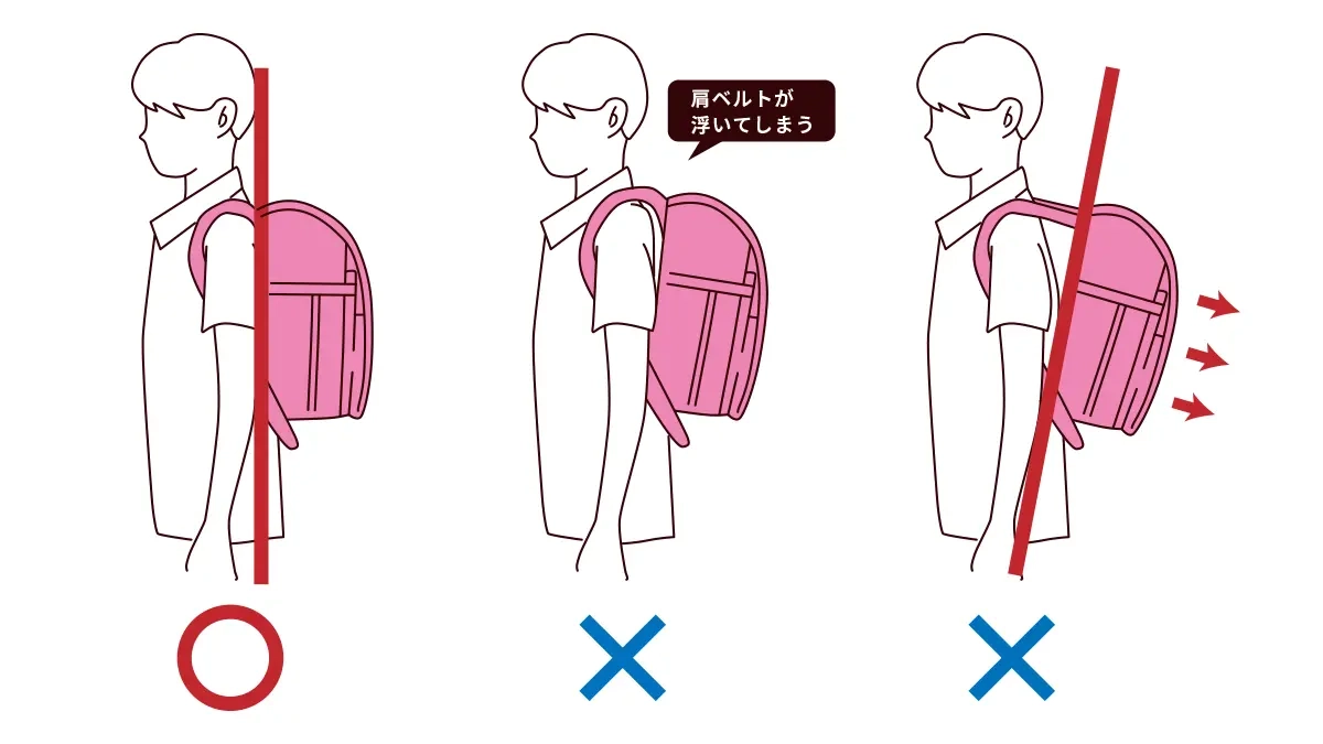 背カンやベルト