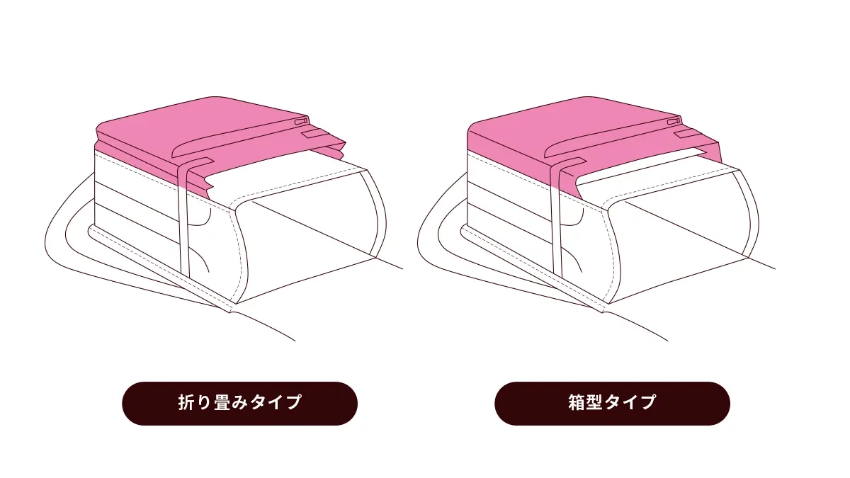 小マチ
