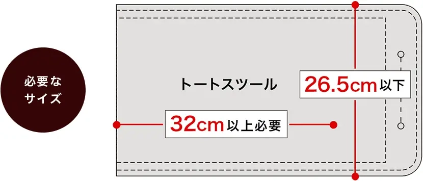 ランドセルトートスツール必要なサイズ